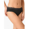 OFFERTA 2 Slip in cotone organico con bordo in pizzo Donna Golden Lady