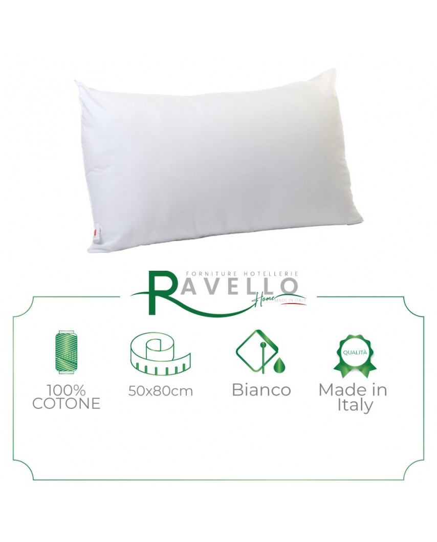 Guanciale Ravello Home