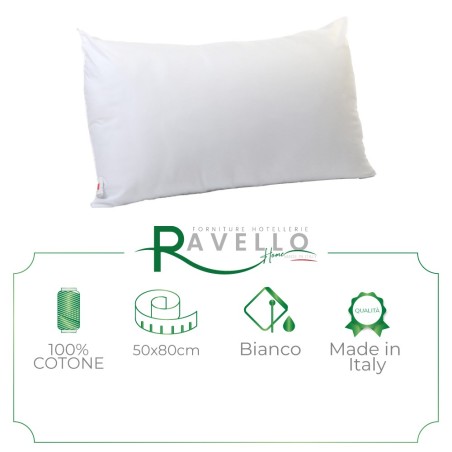 Guanciale Ravello Home